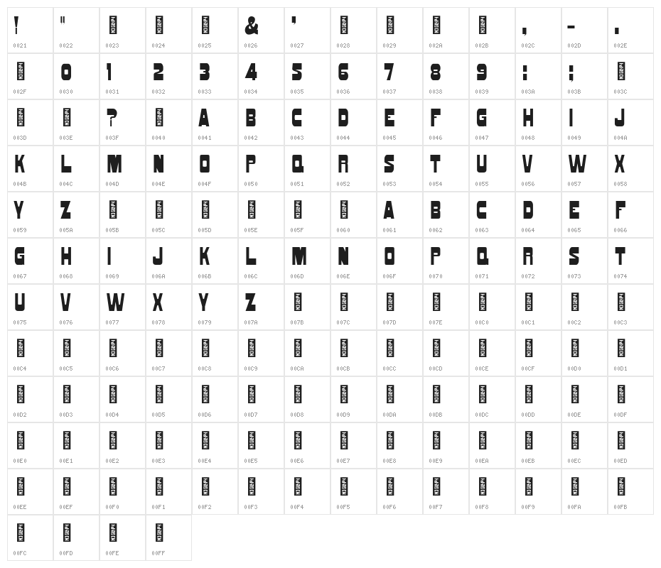 SENECA Character Map