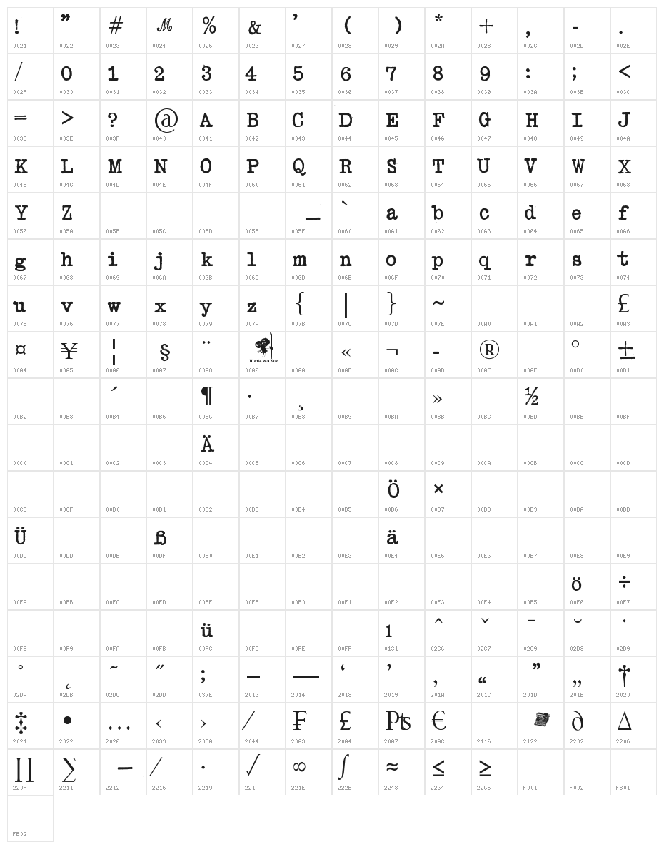 SENTA Schreibmaschine Character Map