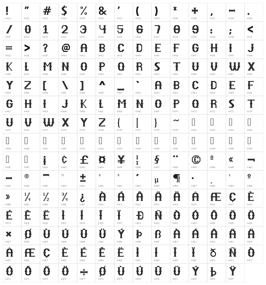 SENTHIR Character Map