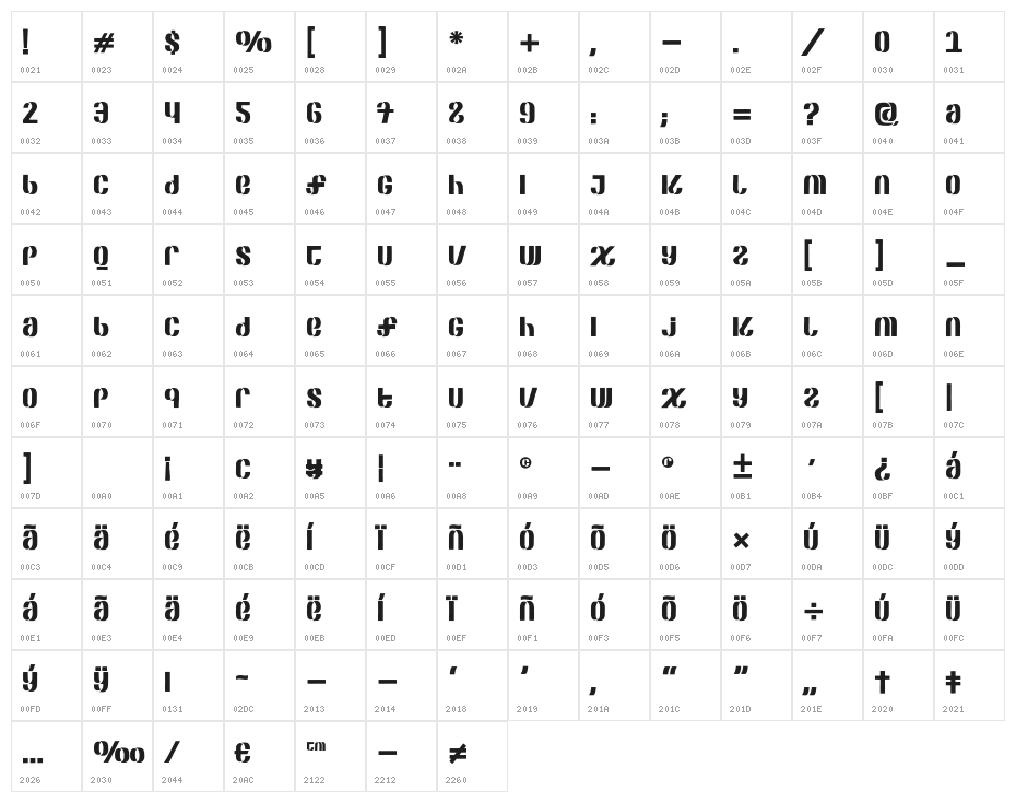 SEPAGAN Regular Character Map
