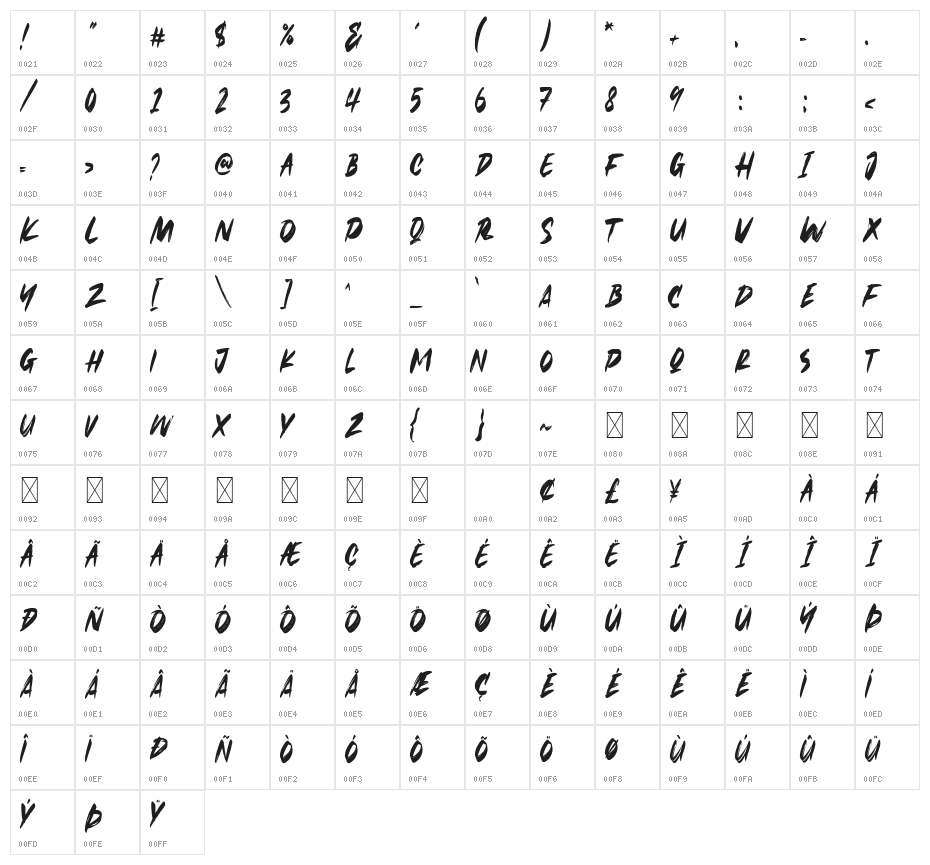 SERCEREZ Character Map