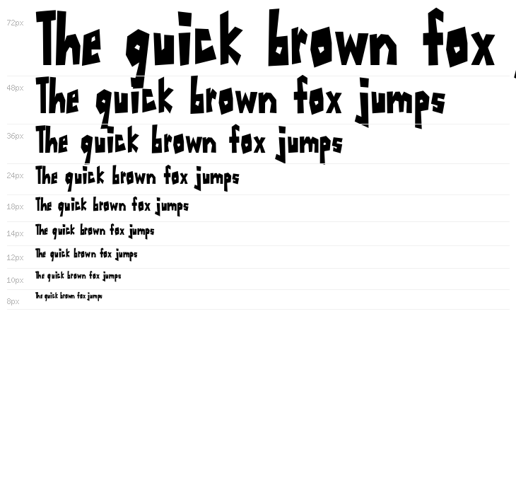 SERDAK_biskut Waterfall