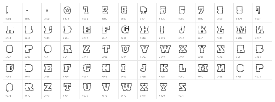 SERIAL-MKV1- Character Map