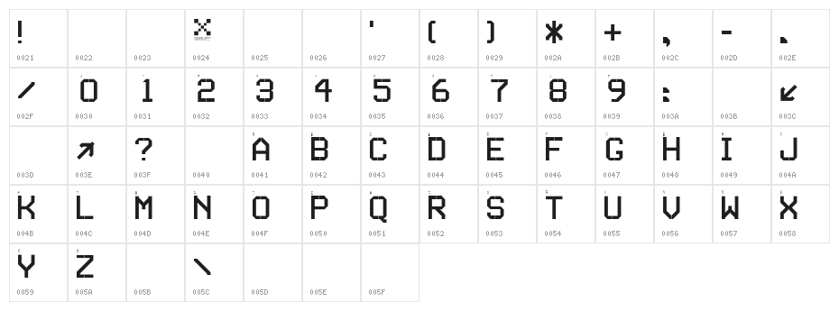 SERIESA Character Map