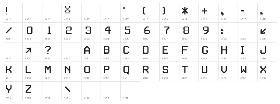 SERIESB Character Map