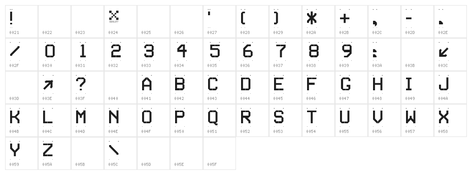 SERIESD Character Map