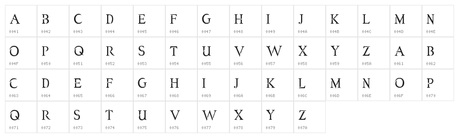SERPENTINE Character Map