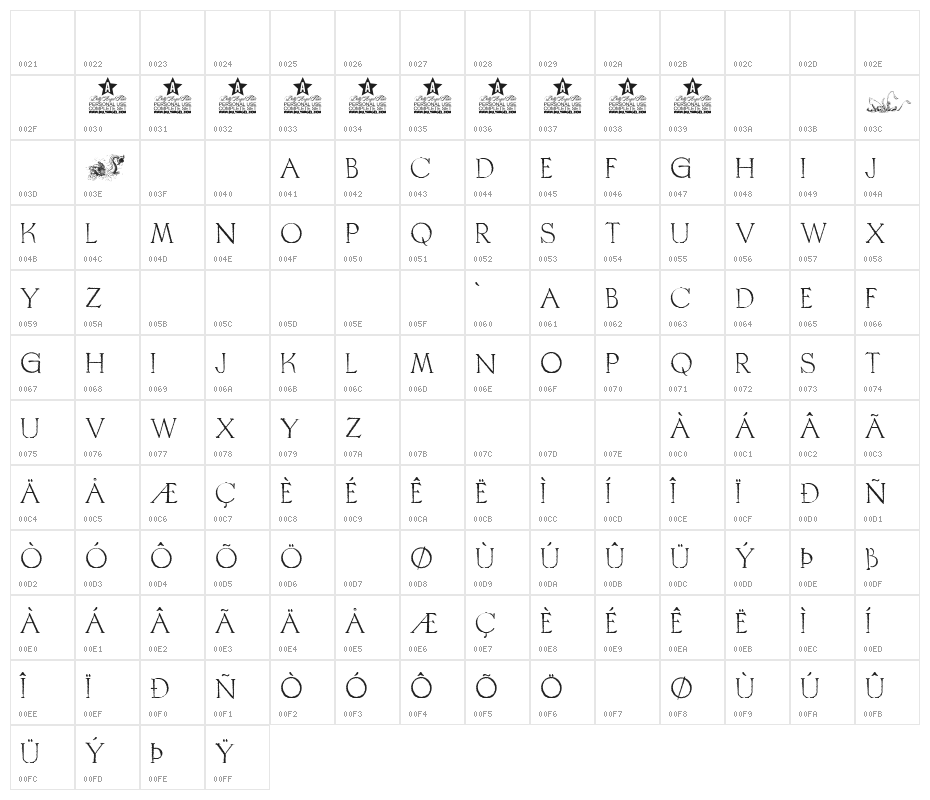 SEVEN SEAS Regular Character Map