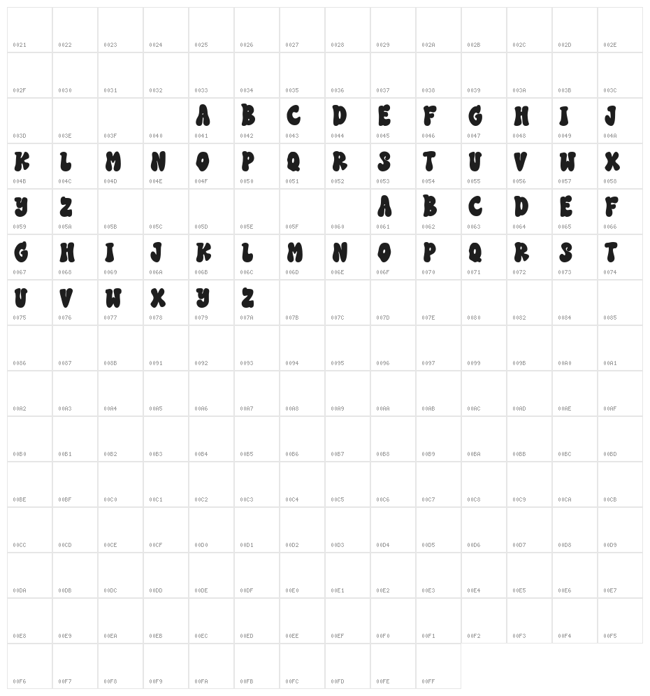 SEVENTIES GROOVY Character Map