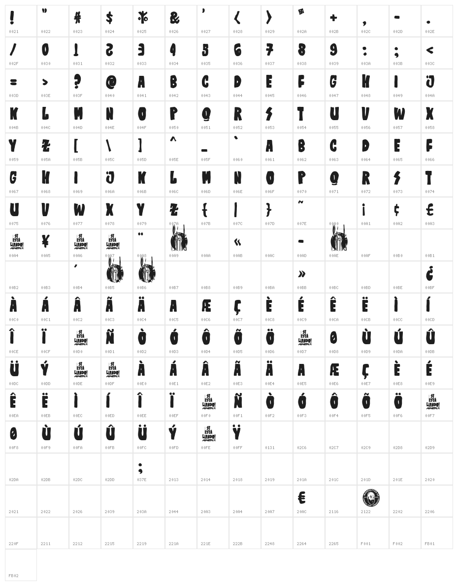 Se está lianado! Character Map