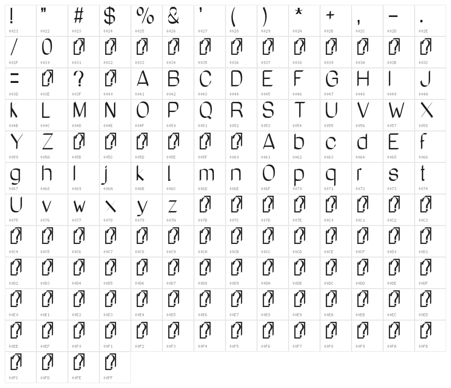 SeNSKYDEMO Character Map