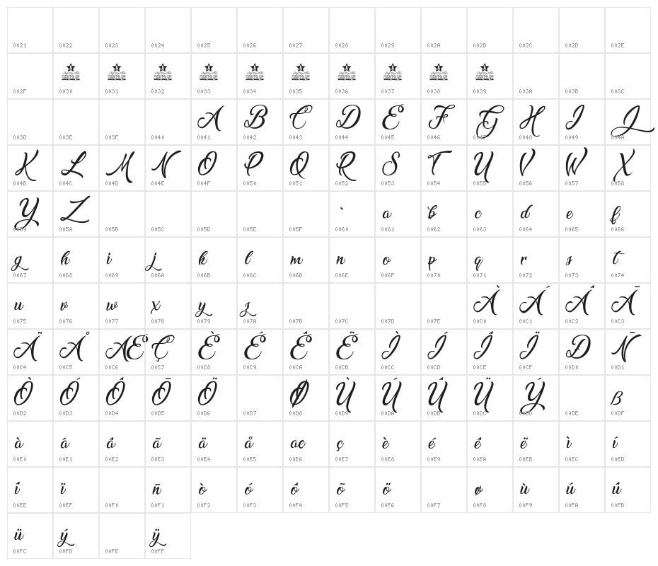 Sea Balance Personal Use Regular Character Map