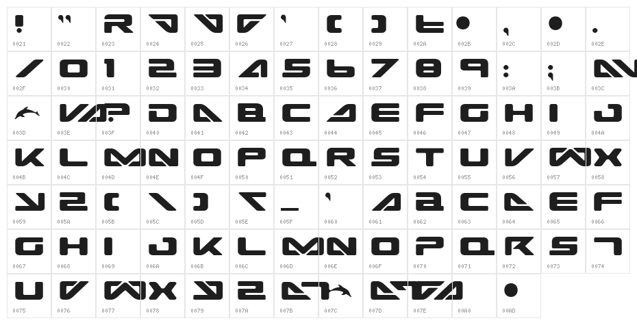 Sea Dog 2001 Character Map