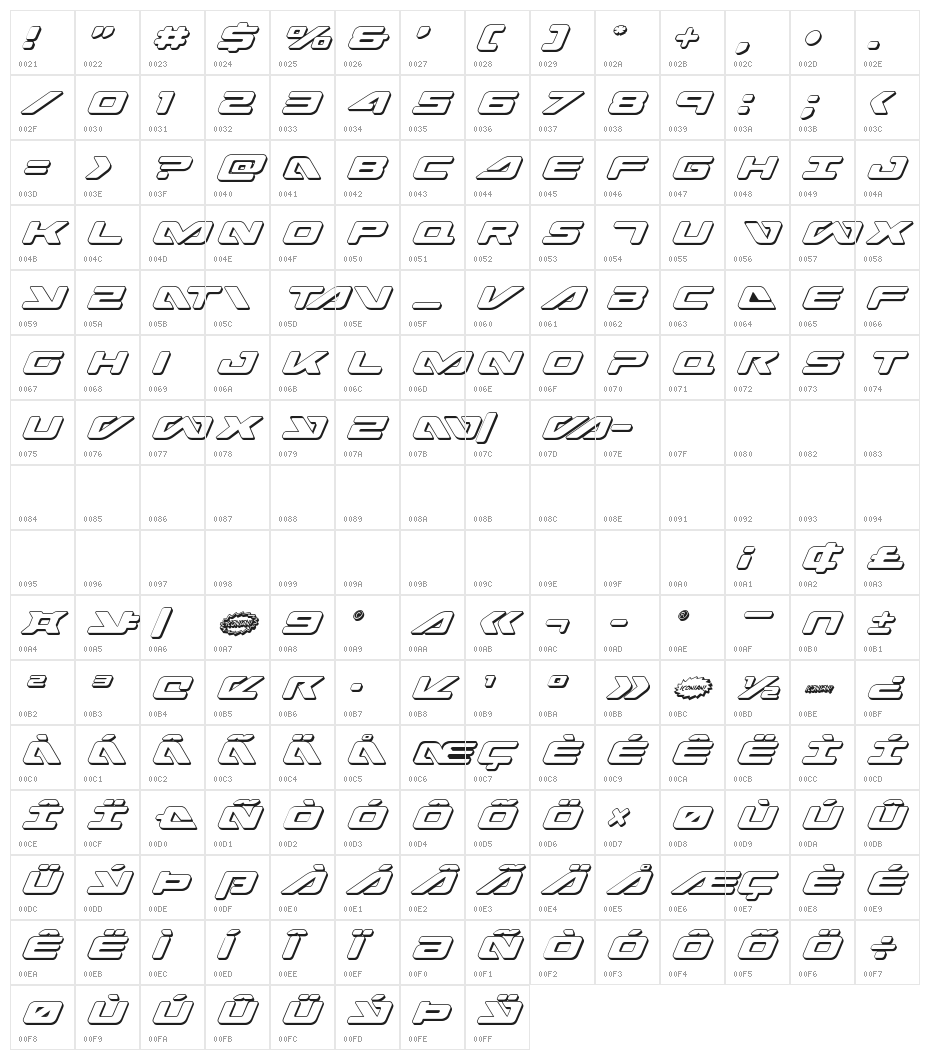 Sea-Dog 3D Italic Character Map