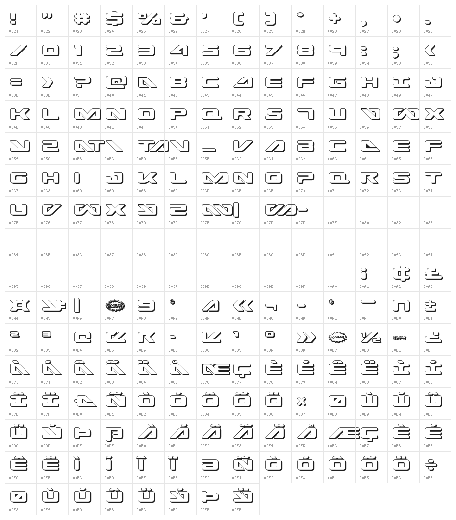 Sea-Dog 3D Character Map