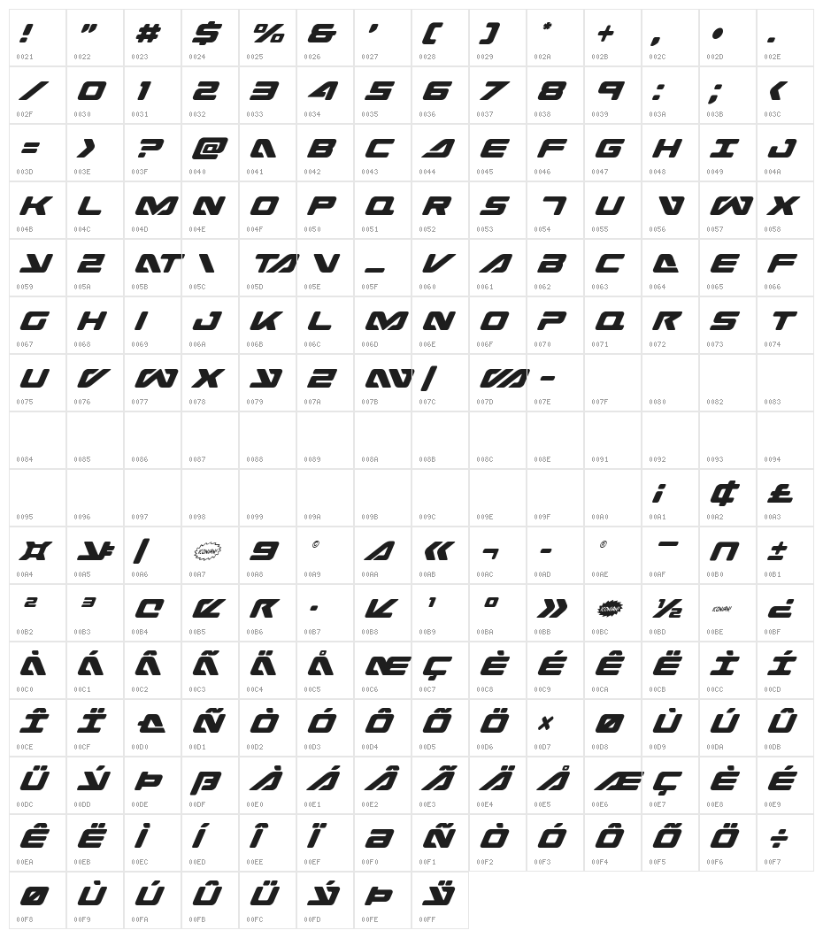 Sea-Dog Condensed Italic Character Map