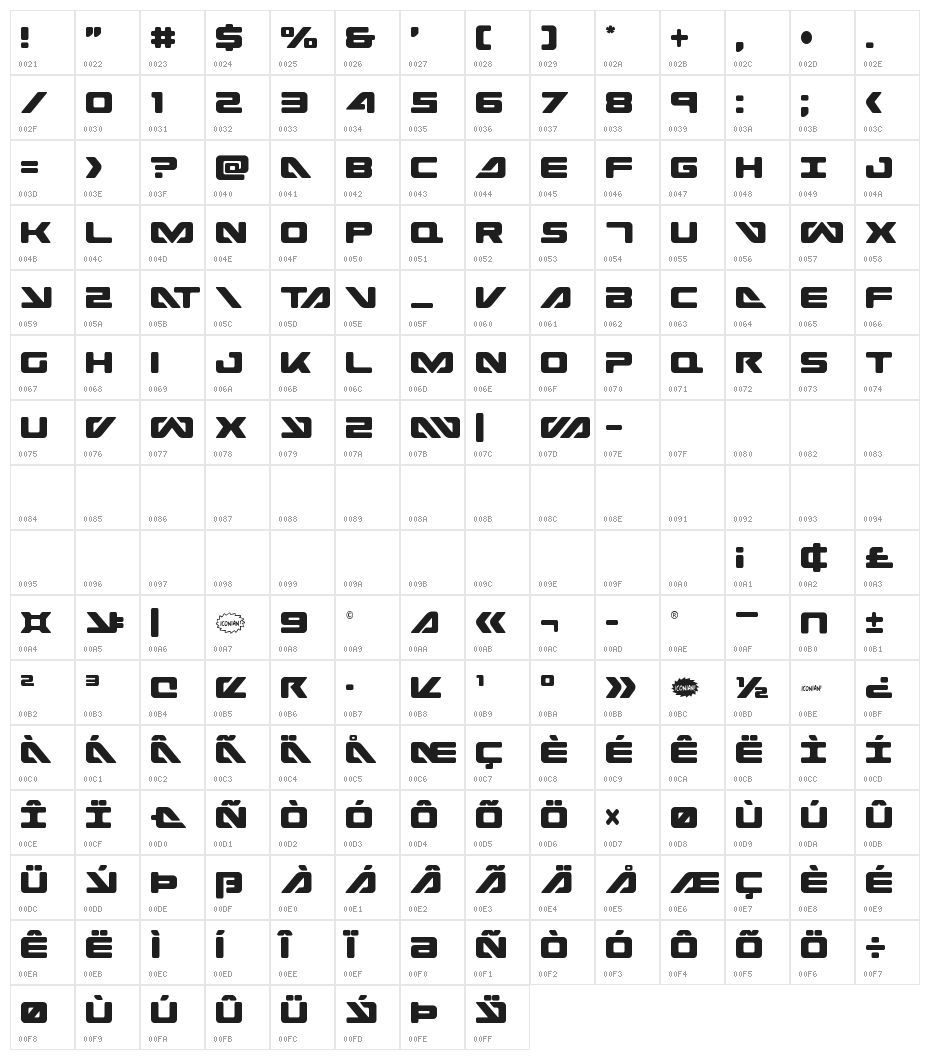 Sea-Dog Condensed Character Map