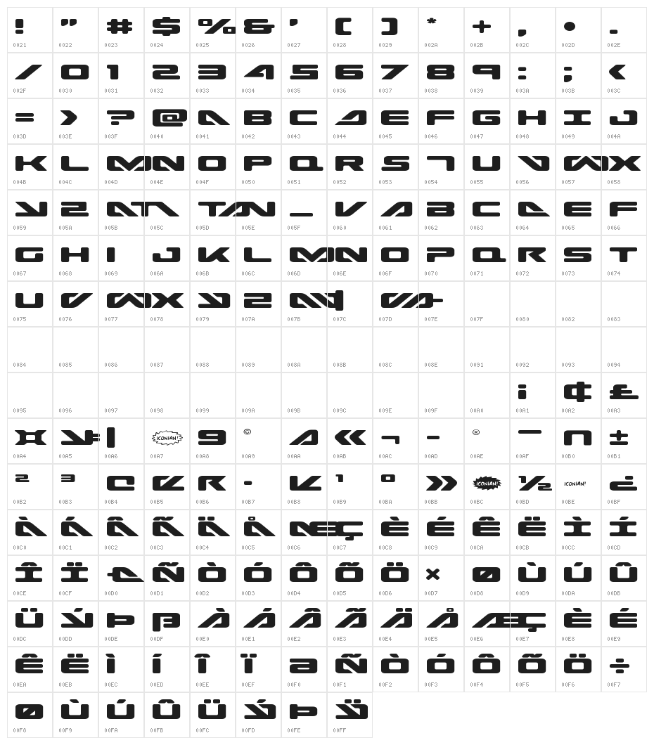 Sea-Dog Expanded Character Map
