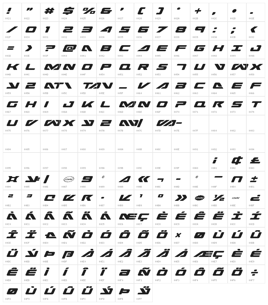 Sea-Dog Italic Character Map