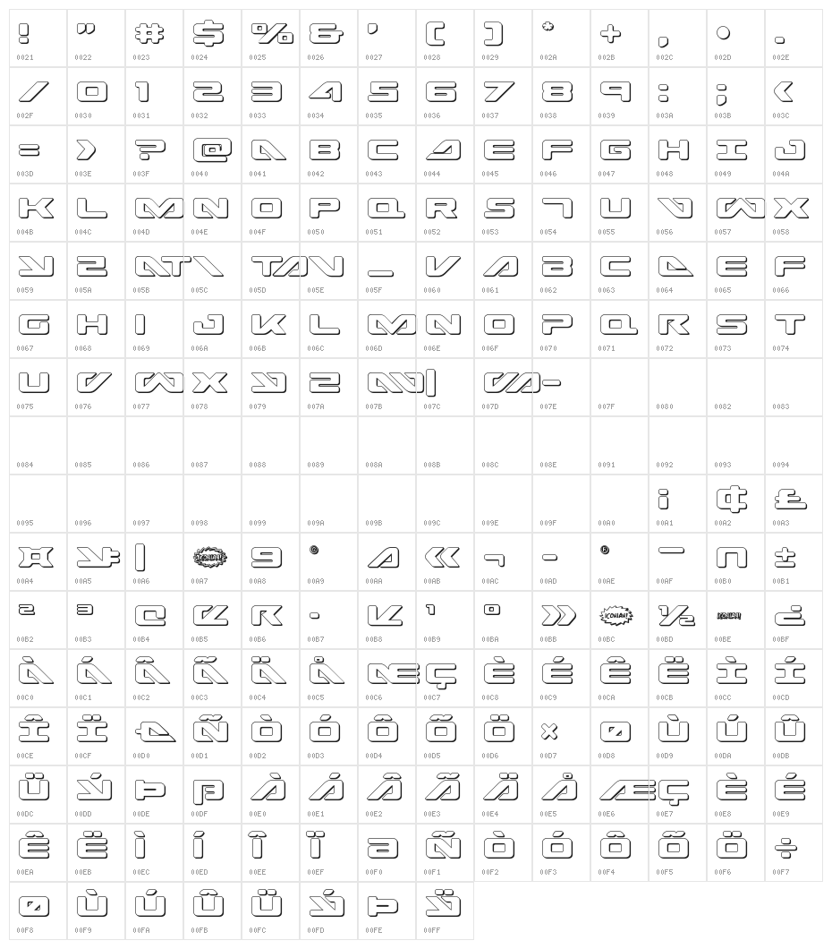 Sea-Dog Outline Character Map