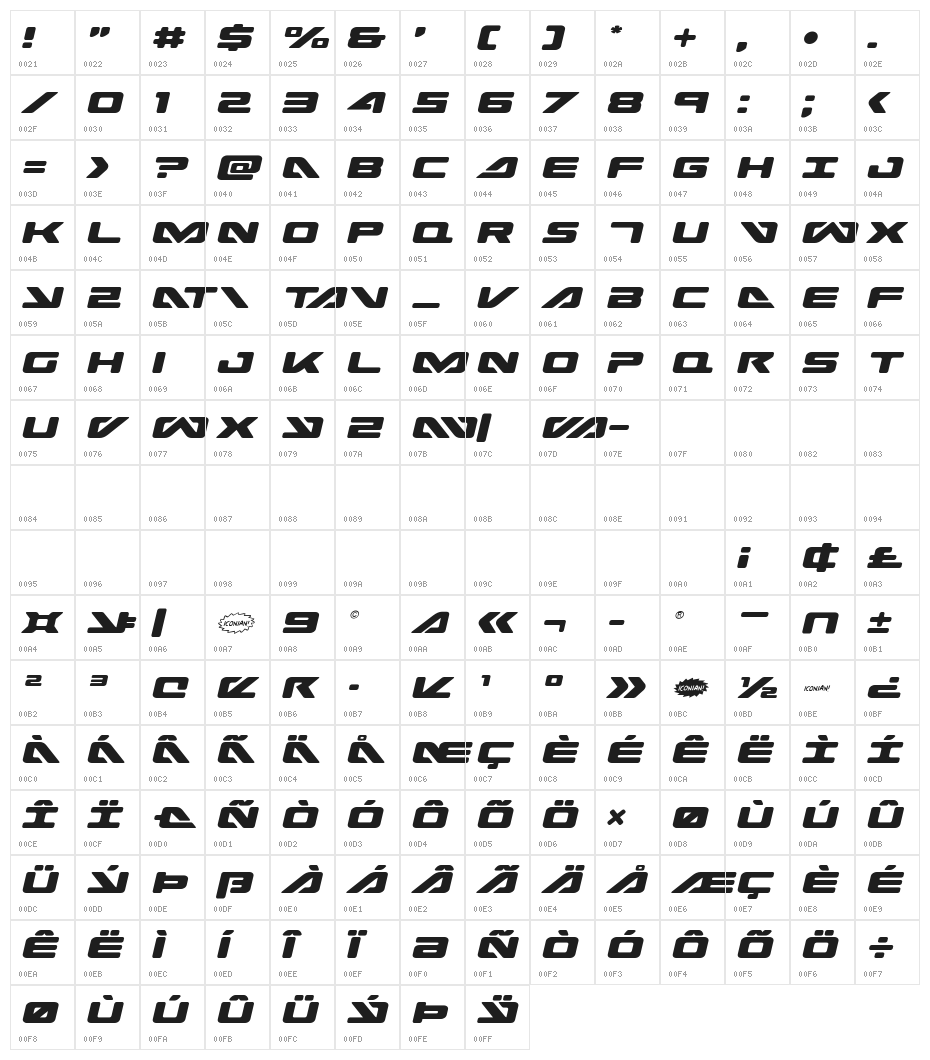 Sea-Dog Semi-Italic Character Map