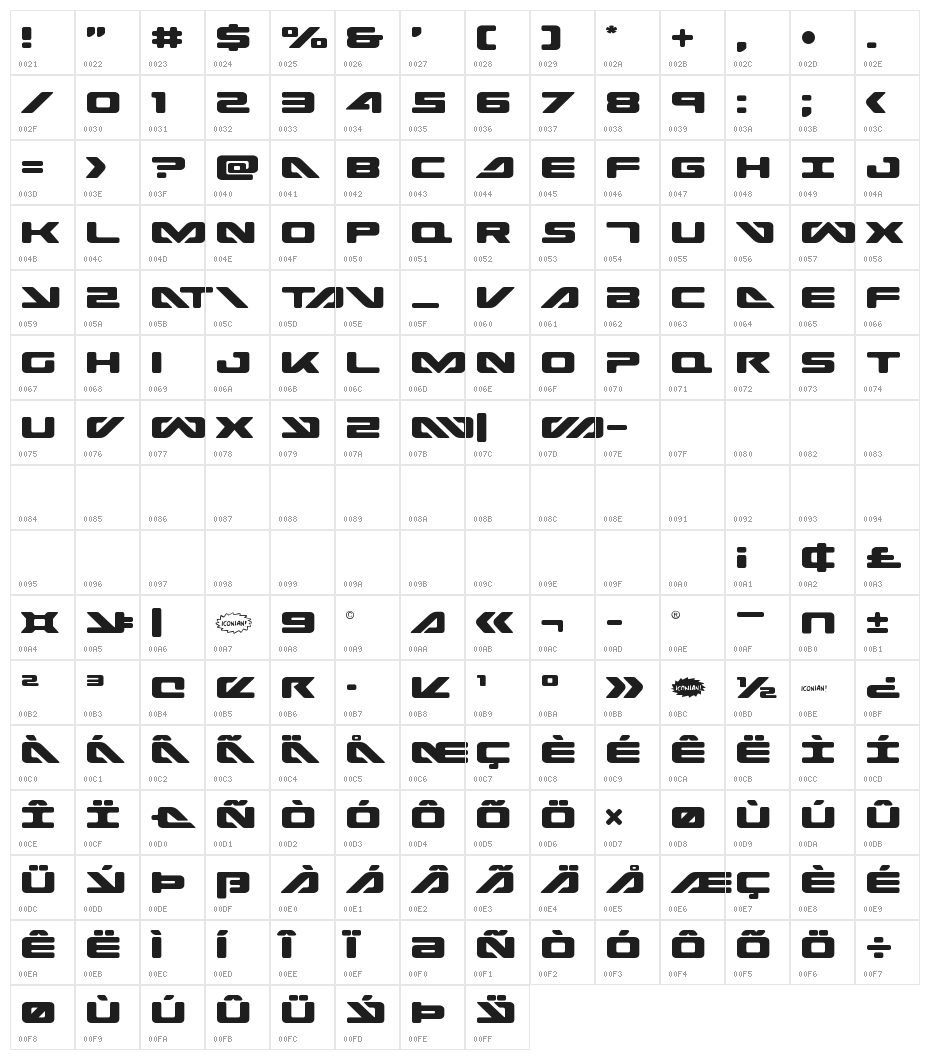 Sea-Dog Character Map