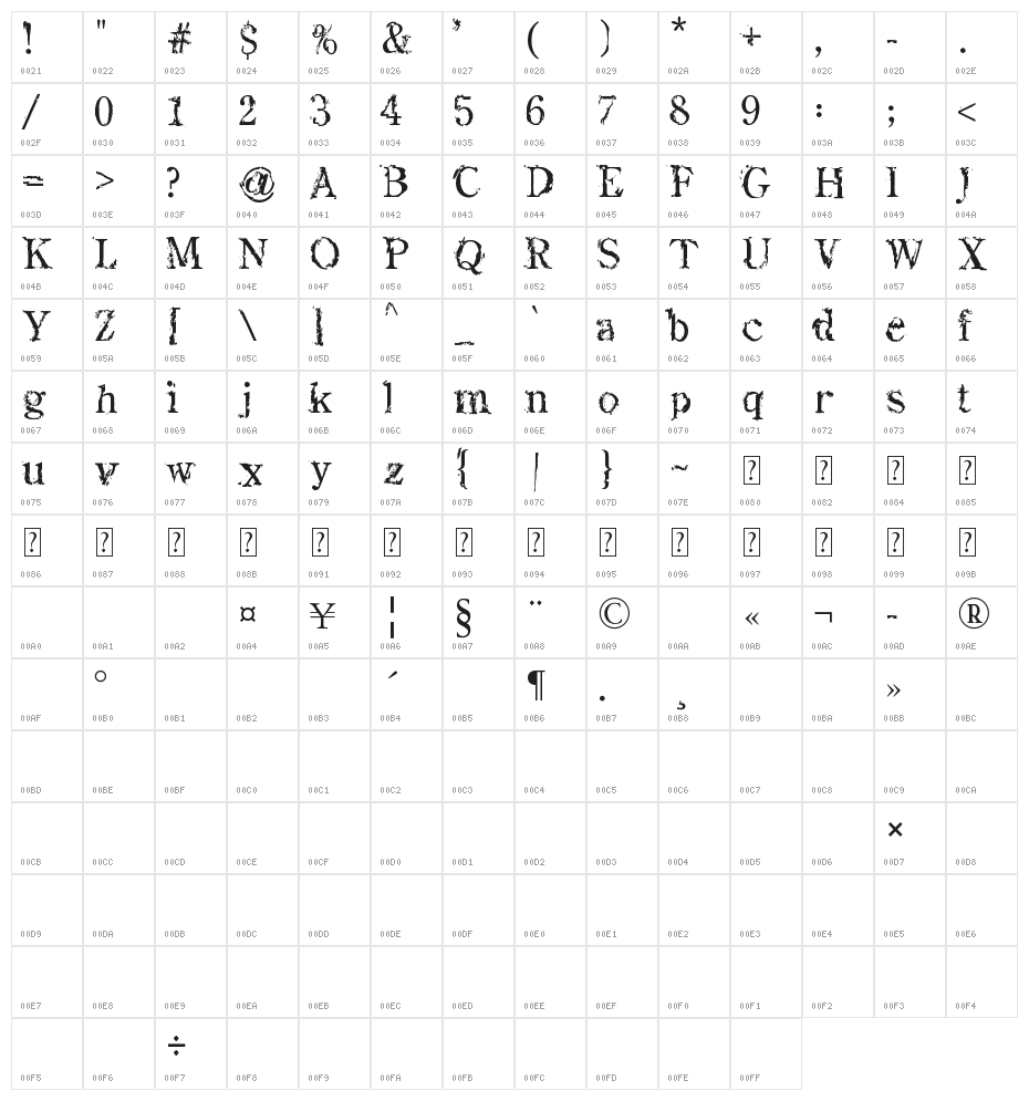 Sea Dreams Character Map