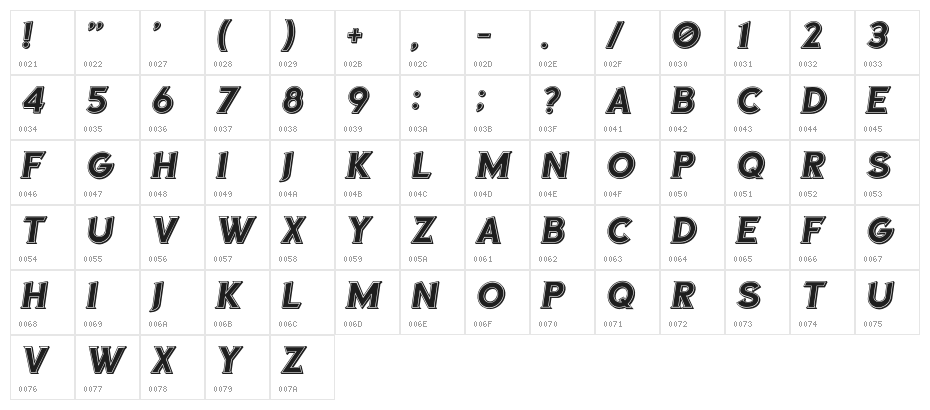 Sea Gardens 3D Filled Italic Character Map