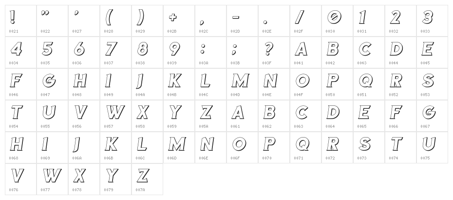 Sea Gardens 3D Italic Character Map