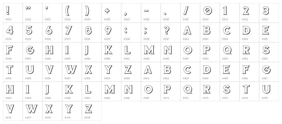 Sea Gardens 3D Regular Character Map