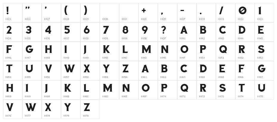 Sea Gardens Regular Character Map