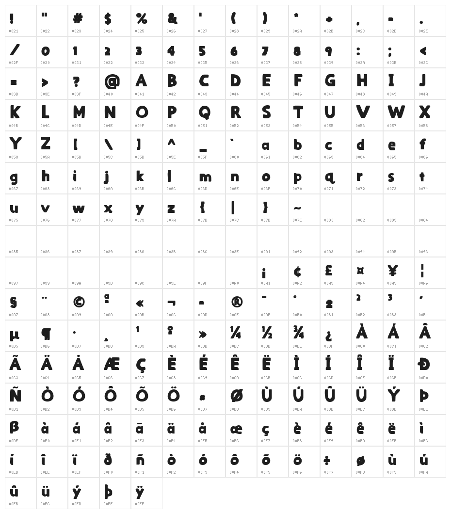 Sea Horses Regular Character Map