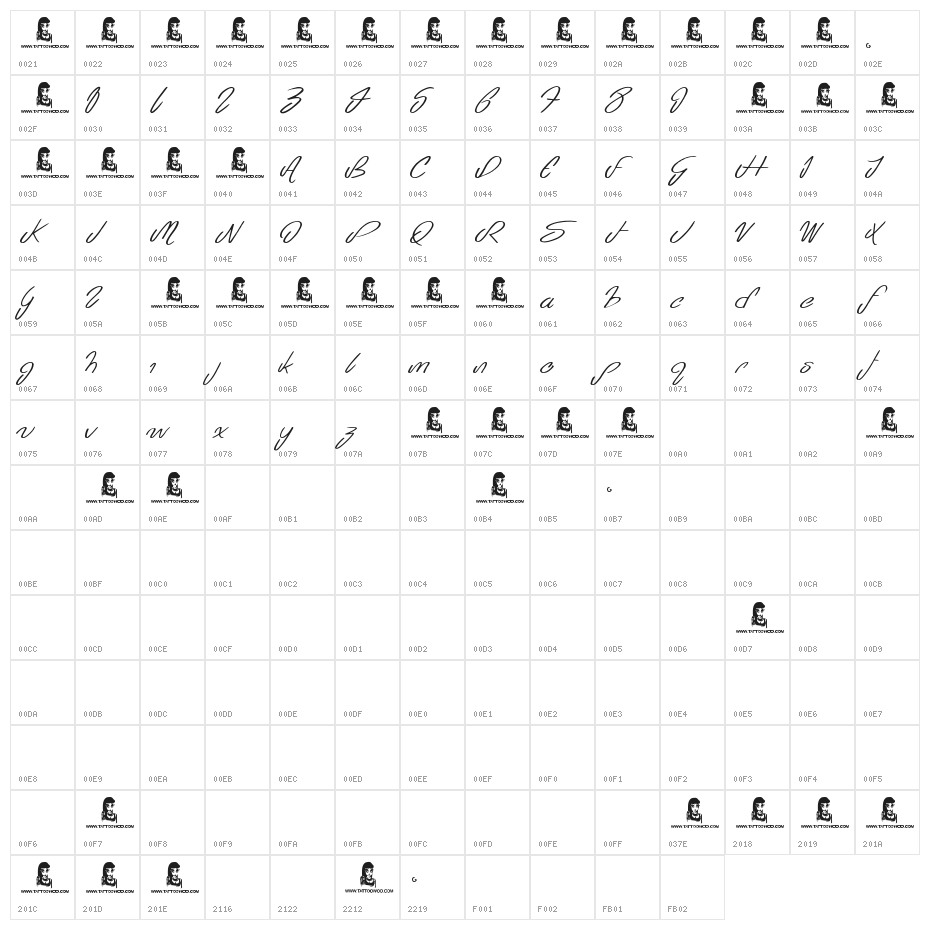Sea Reef Character Map