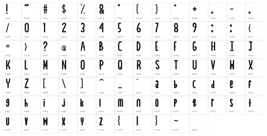 Sea Salt Character Map