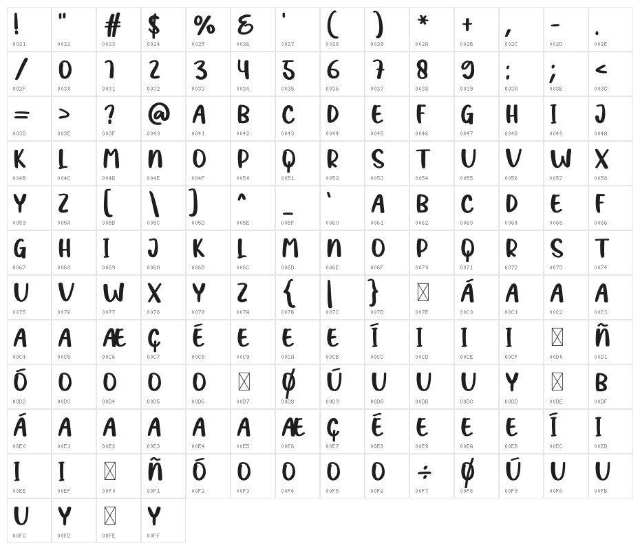 Sea Shells Character Map