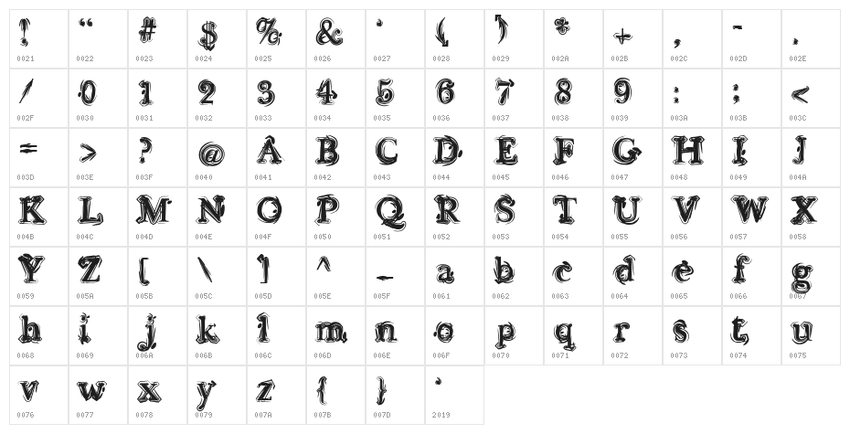 Sea Turtle Character Map