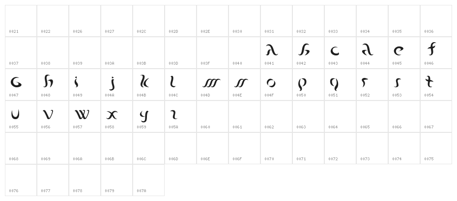 Sea Waves DuranGo Character Map