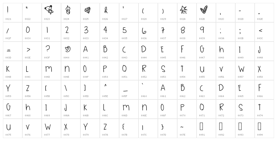 SeaGreen Character Map