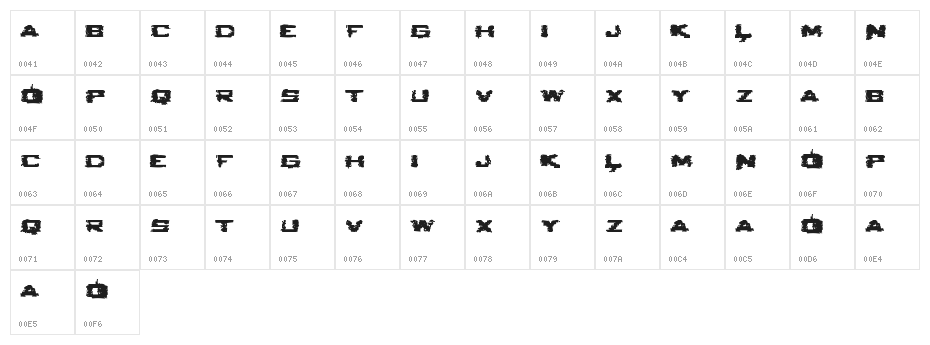 Seabreed 2 Character Map