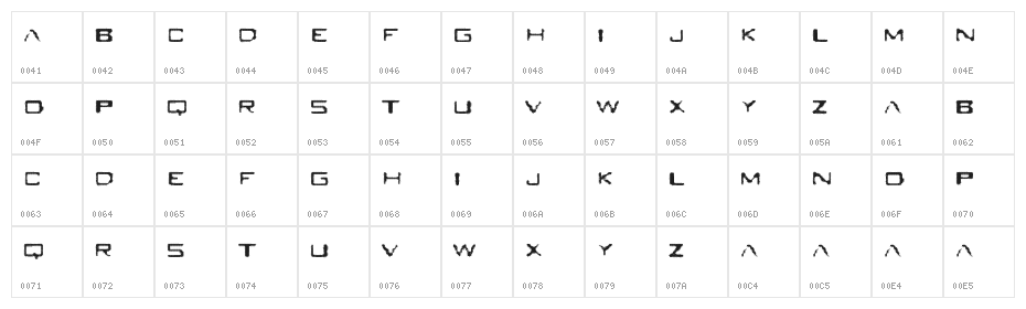 Seabreed Character Map