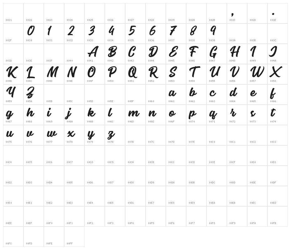 SeactClean-Regular Character Map