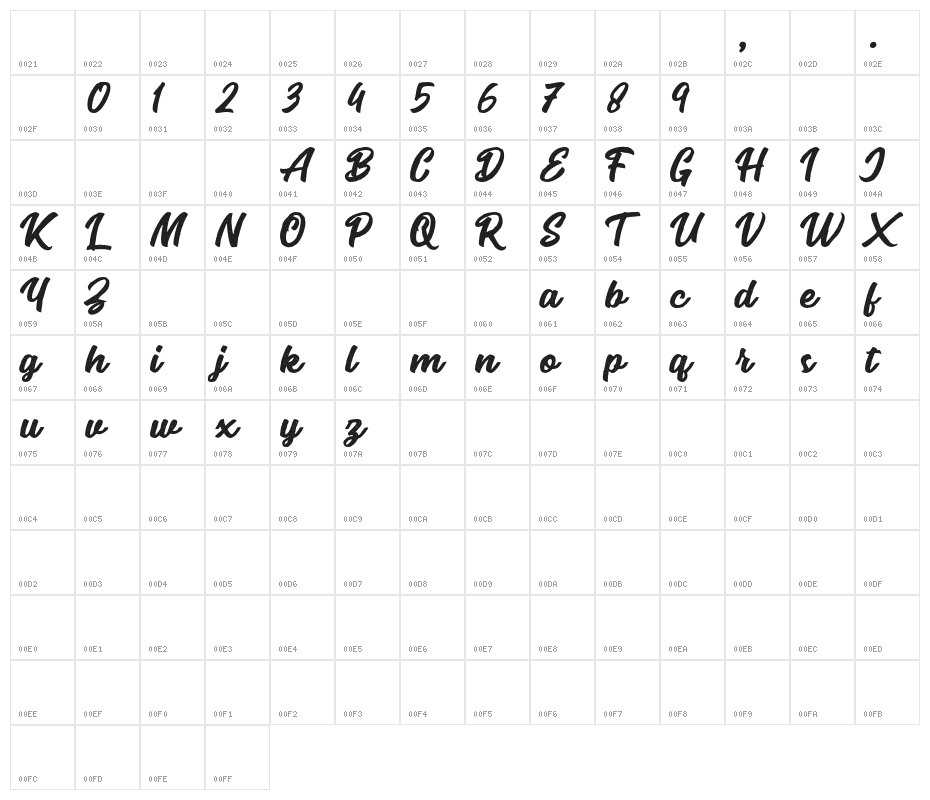 SeactRough-Regular Character Map