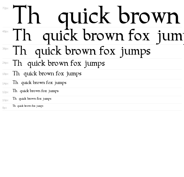 Seafaring shareware Waterfall