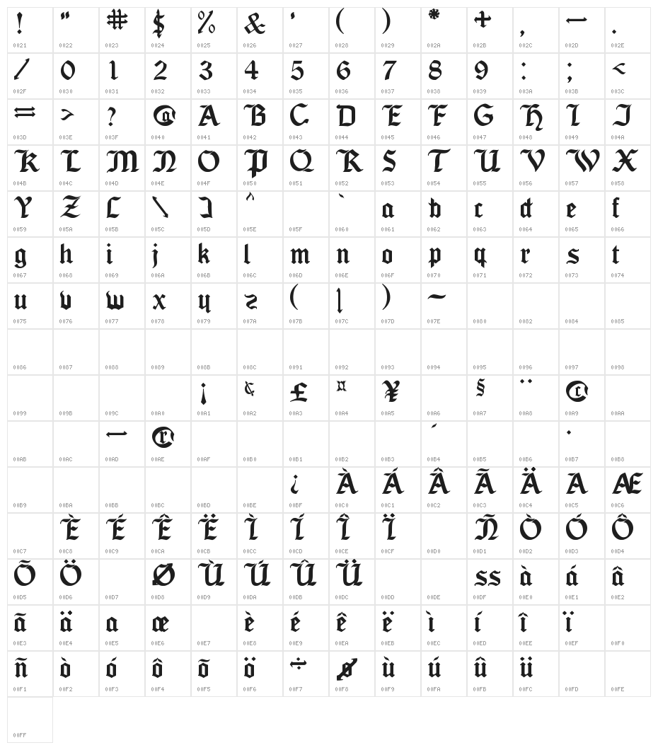 Seagram tfb Character Map