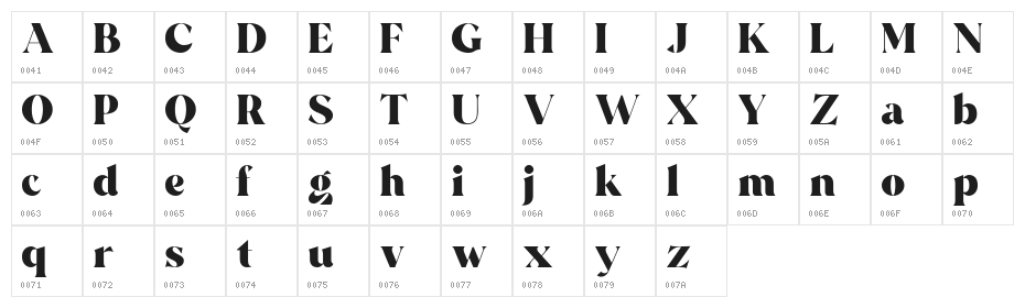 SealandFr Character Map