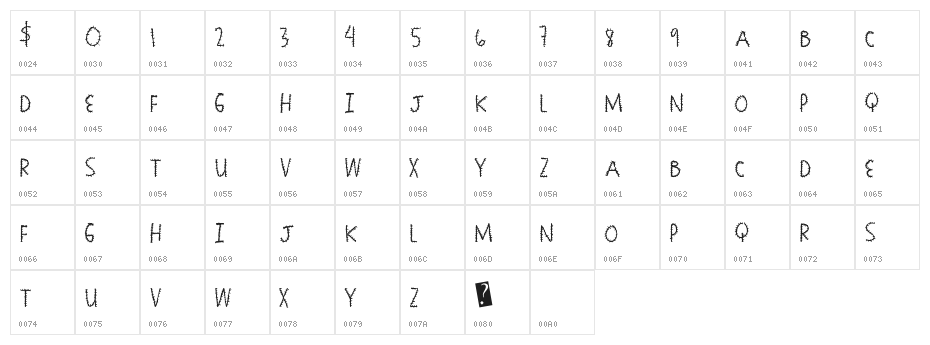 SeamingStitchy Character Map