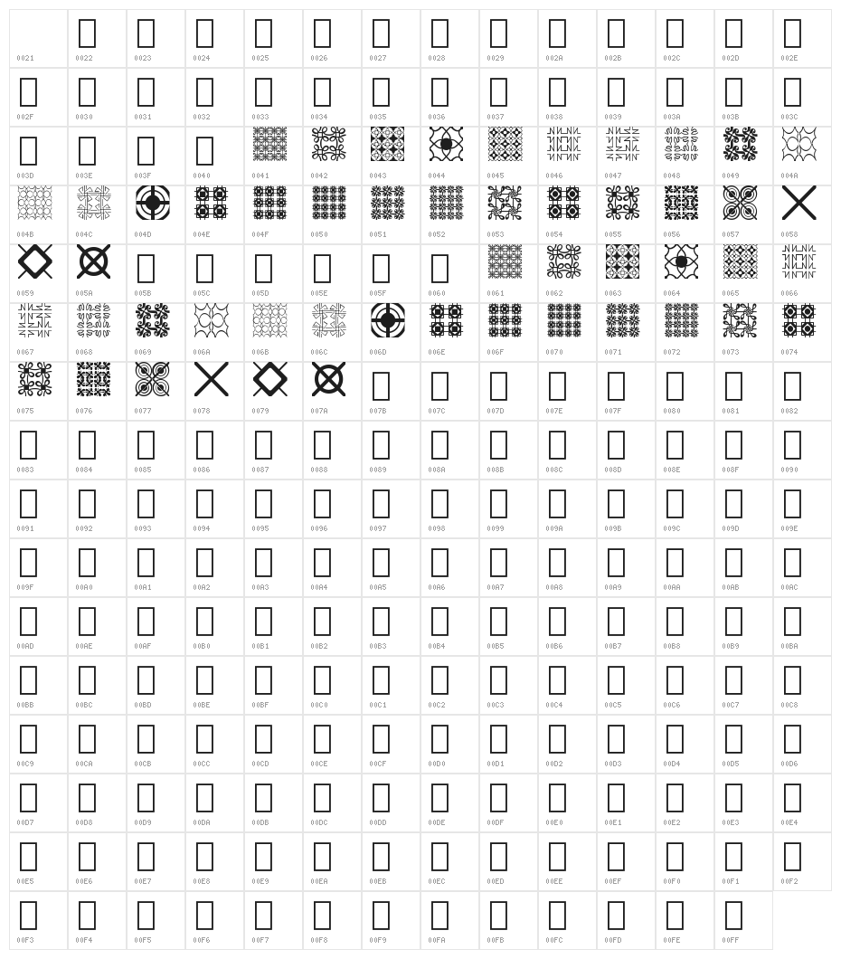 Seamless Patterns Demo Character Map