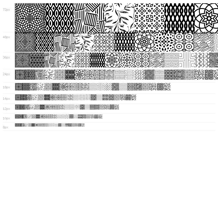 Seamless Patterns II Waterfall