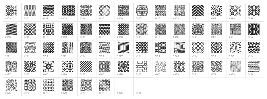 Seamless Patterns Various Character Map