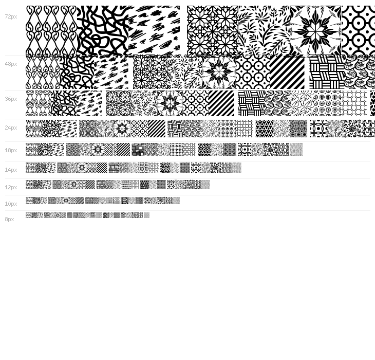 Seamless Patterns Various Waterfall